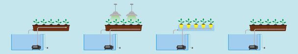 set of hydroponic cartoon icon design template with various models. vector illustration isolated on blue background - Vector, Image