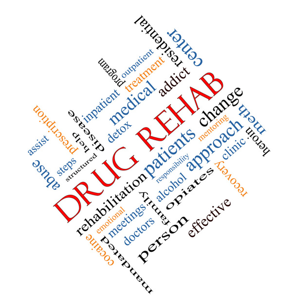 φάρμακο rehab λέξη έννοια σύννεφο υπό γωνία - Φωτογραφία, εικόνα