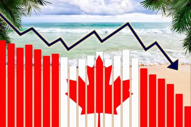 COVID-19 koronavirus pandemický dopad na kanadský cestovní ruch koncept ukazující pozadí pláže s kanadskou vlajkou na sloupcových grafech klesající trend. - Fotografie, Obrázek