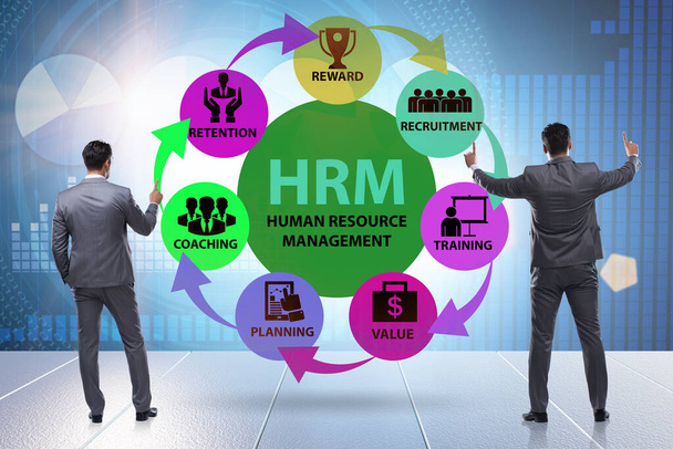 GRH - Concept de gestion des ressources humaines avec homme d'affaires - Photo, image