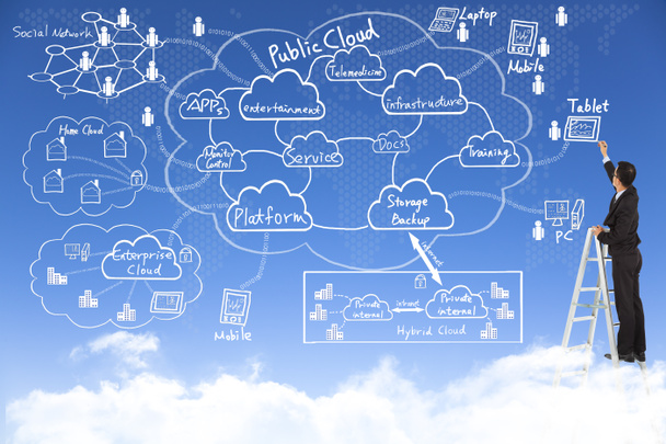 Бизнесмен рисует диаграмму облачных вычислений или блок-схему
  - Фото, изображение