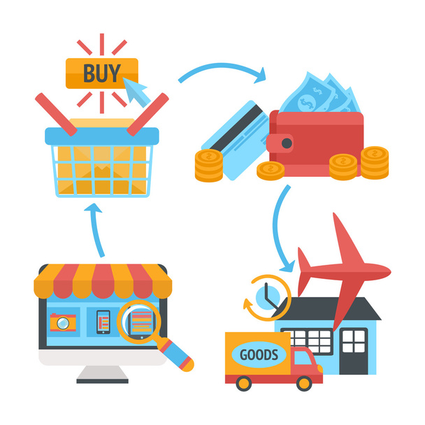 Online internet website shopping icons set - Vector, Image