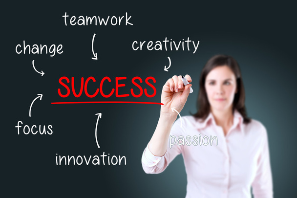 Young business woman writing success diagram on glass board with marker. - Foto, Imagem