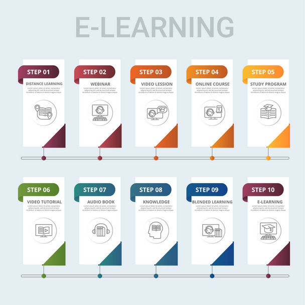 E-learning vektor infografikai sablon. Tartalmazza a kevert tanulás, tudás, Audio Book, Video Tutorial és mások. Ikonok különböző színekben. - Vektor, kép