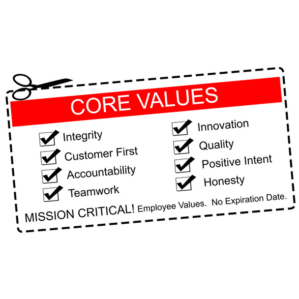 Core Values Coupon Concept - Photo, Image