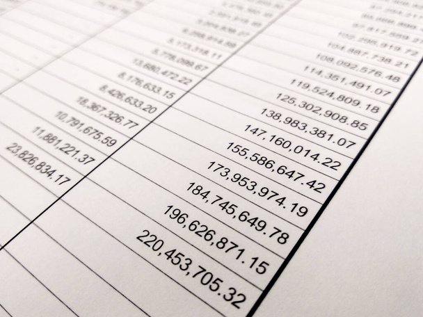 Kiválasztott összpontosított pénzügyi számla jelentés lap a szám malajziai pénznemben. A számítás és irányítás megkönnyítése érdekében táblázatos formában bemutatva. - Fotó, kép