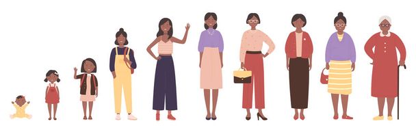 Afrikalı Amerikalı siyahi kadın farklı yaşlarda. İnsan hayatı aşamaları, çocukluk, gençlik, yetişkinlik, bütünlük - Vektör, Görsel
