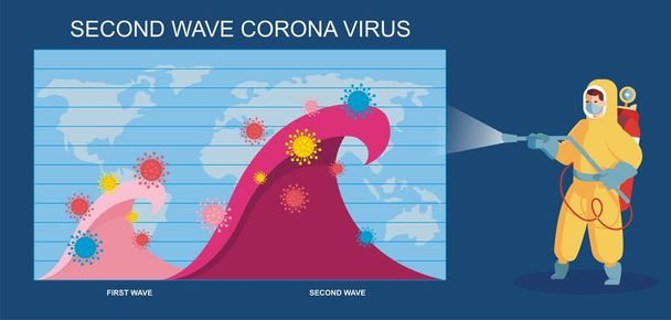 Concetto di epidemia di pandemia di coronavirus della seconda onda. persone in indumenti protettivi eseguire la pulizia, spruzzatura e disinfezione, virus corona, - Vettoriali, immagini