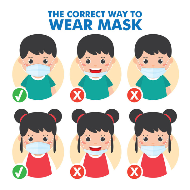 Как правильно носить маску для лица иллюстрации, милый мальчик и девочка, представляющие правильный метод ношения маски для предотвращения вируса Covid-19.  - Вектор,изображение