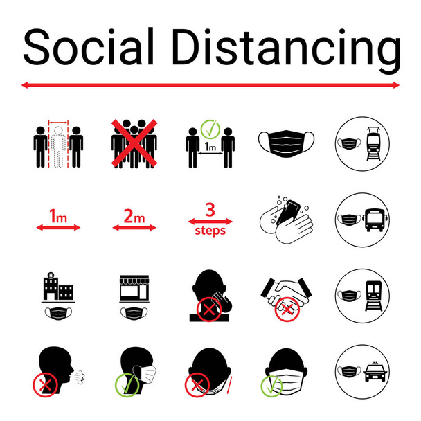 Set of social distancing icons behaviours. Mask wearing rules during Covid-19. Elements with border isolated on white background. Vector illustration for warning sign, wall sticker or infographic. - Vector, Image