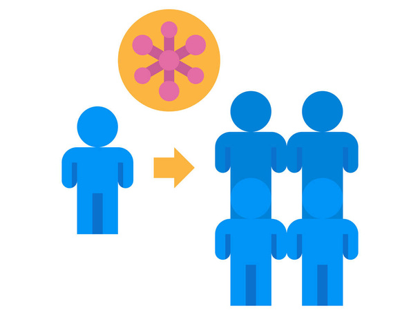 Clip-Art Illustration der Ausbreitung des Coronavirus von einer ansteckenden Person auf andere Menschen durch sozialen Kontakt - Vektor, Bild
