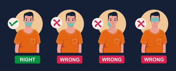 How to wear medical face mask properly. Instruction for personal hygiene during coronavirus. boy characters wearing right and wrong way of surgical mask or face covering. - Vector, Image