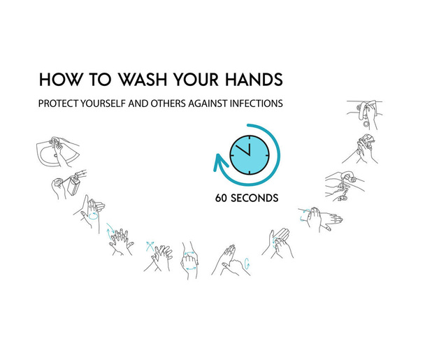 How to use hand sanitizer step by step instructions and guidelines. Vector illustrations artwork of hands sanitizing to kill and disinfect virus, bacteria, and germs. Disinfect correct and proper way. - Vector, Image