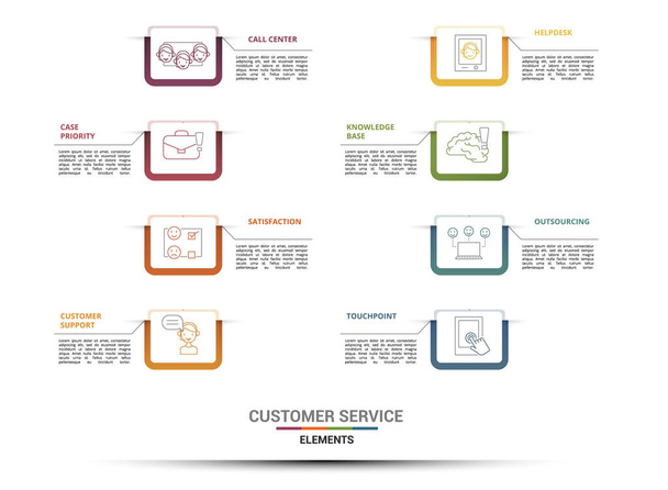 Διανυσματική εξυπηρέτηση πελατών πρότυπο infographic. Συμπεριλάβετε Touchpoint, Outsourcing, Βάση Γνώσης, Helpdesk και άλλα. Εικόνες σε διάφορα χρώματα. - Διάνυσμα, εικόνα