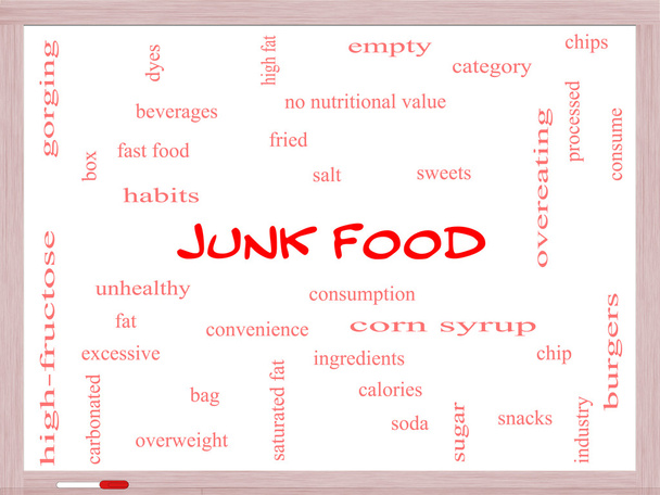 Concetto Junk Food Word Cloud su una lavagna bianca
 - Foto, immagini