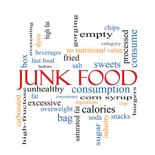 Junkfood Wort Wolke Konzept - Foto, Bild