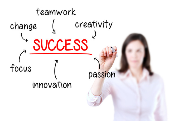 Young business woman writing success diagram on glass board with marker, white background. - Foto, Bild