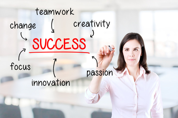 Young business woman writing success diagram on glass board with marker. Office background. - Photo, Image