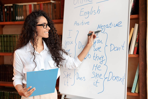 Δάσκαλος Αγγλικών στέκεται στο whiteboard, εξηγώντας τους κανόνες στον πίνακα - Φωτογραφία, εικόνα