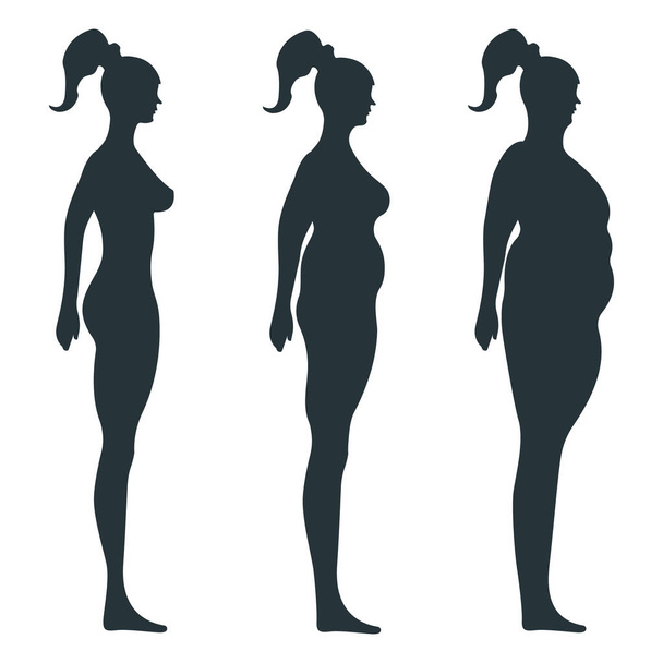 Zwart zicht zijde lichaam silhouet, vet extra gewicht vrouwelijke anatomie menselijk karakter, mensen dummy geïsoleerd op witte, platte vector illustratie. Mannequin mensen schaal concept, ongezonde levensstijl. - Vector, afbeelding