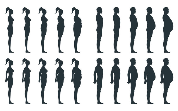 黒のビュー側の体のシルエットは、脂肪の余分な体重の女性は、男性の解剖学的な人間の文字は、人々のダミー白、平らなベクトル図に孤立した。マネキンの人々は概念を拡大し、不健康な生活様式. - ベクター画像