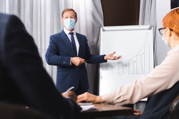 Businessman in medical mask gesturing while standing near flipchart with blurred colleagues on foreground - 写真・画像