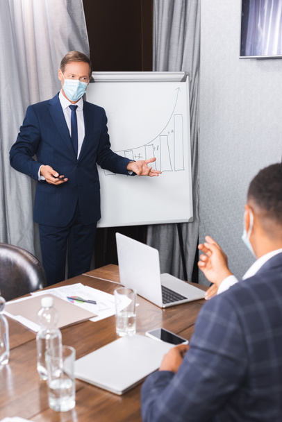Businessman in medical mask gesturing near flipchart with blurred multicultural colleagues on foreground - Photo, Image
