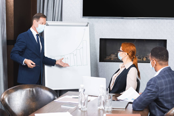Businessman in medical mask looking at multicultural colleagues while gesturing near flipchart in meeting room - Foto, afbeelding