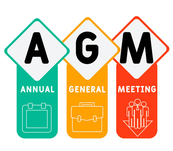 AGM - Annual General Meeting  acronym, business concept. word lettering typography design illustration with line icons and ornaments.  Internet web site promotion concept vector layout. - Vector, Image