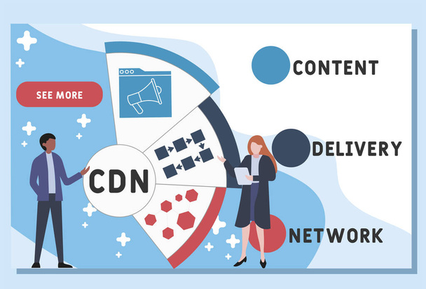 Vektorin verkkosivuston suunnittelumalli. CDN - Content Delivery Network lyhenne, liiketoimintakonsepti. kuva verkkosivuilla banneri, markkinointimateriaali, liiketoiminnan esittely, verkkomainonta. - Vektori, kuva