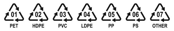 Muovipakkausten merkinnät. Muovin kierrätys symbolit erityyppisiä. Vektorikuvitus. Teolliset merkinnät muovituotteet - Vektori, kuva