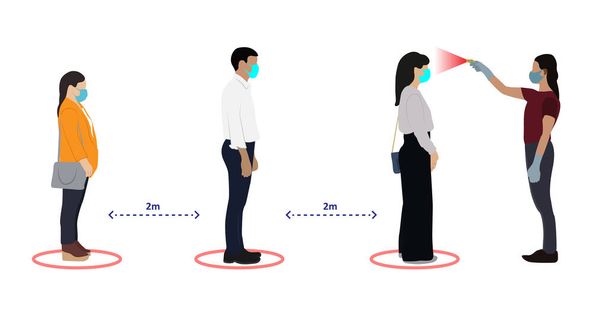 Ihmiset, joilla on kasvonaamio seisoo jonossa ruumiinlämpö tarkistaa infrapuna lämpömittari - Vektori, kuva