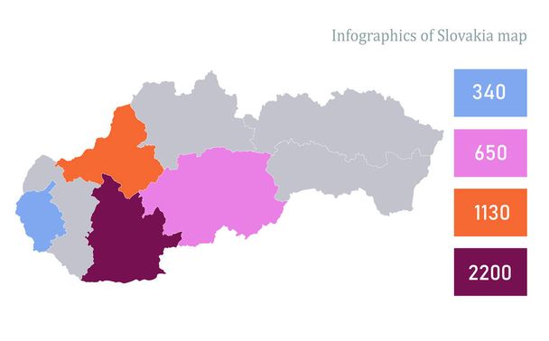 Mappa Infografica della Slovacchia, Vettore dei singoli stati - Vettoriali, immagini