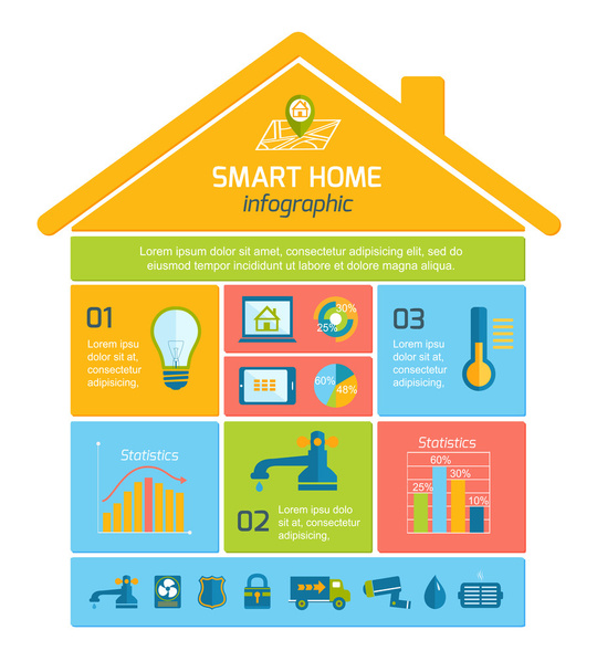Smart Home Automation Technologie Infografiken - Vektor, Bild