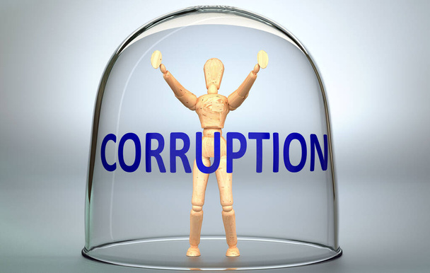 Korupcja może oddzielić człowieka od świata i zamknąć w izolacji, która ogranicza - wyobrażona jako postać ludzka zamknięta w szklance ze zwrotem Korupcja, ilustracja 3D - Zdjęcie, obraz