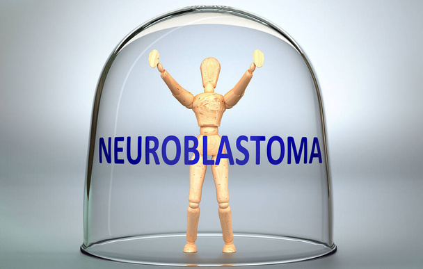 Neuroblastoma może oddzielić człowieka od świata i zamknąć się w izolacji, która ogranicza - wyobrażona jako postać ludzka zamknięta w szklance ze zwrotem Neuroblastoma, ilustracja 3D - Zdjęcie, obraz