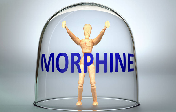 Morfina może oddzielić człowieka od świata i zamknąć w niewidzialnej izolacji, która ogranicza i krępuje - wyobrażona jako postać ludzka zamknięta w szklance ze zwrotem Morfina, ilustracja 3D - Zdjęcie, obraz
