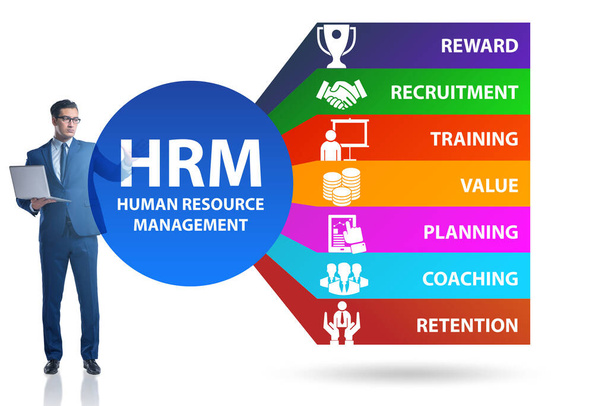 GRH - Concept de gestion des ressources humaines avec homme d'affaires - Photo, image