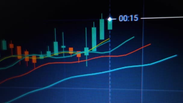 Creciente gráfico de velas de comercio de inversión en el mercado de valores. Gráfico creciente en el monitor, primer plano. - Metraje, vídeo