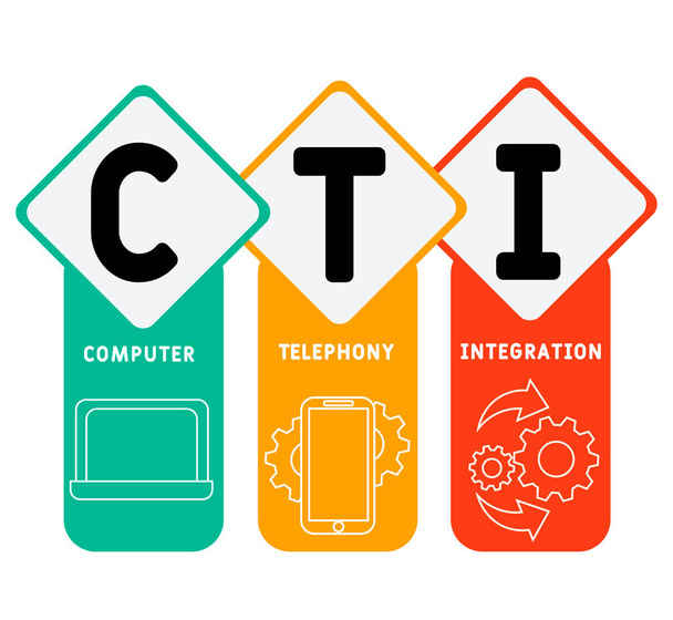 CTI -コンピュータ電話統合の頭字語、ビジネスコンセプト。線のアイコンや装飾品とワードレタリングタイポグラフィのデザインイラスト。インターネットサイトプロモーションのコンセプトベクトルレイアウト. - ベクター画像