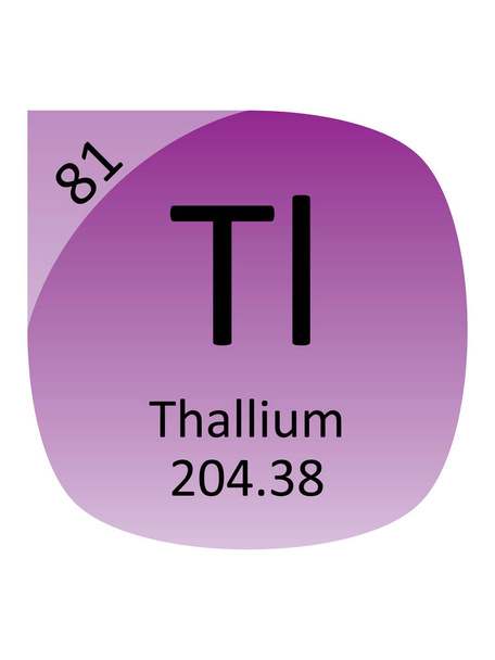 Имя, символ, атомная масса и атомный номер элемента таблицы периодов таллия - Вектор,изображение