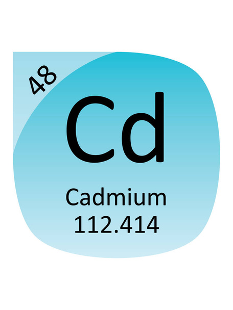 Nome, simbolo, massa atomica e numero atomico dell'elemento della tabella di periodo del cadmio - Vettoriali, immagini