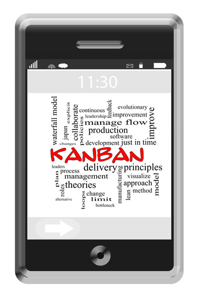 Concetto Kanban Word Cloud sul telefono touchscreen
 - Foto, immagini