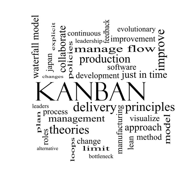 Kanban έννοια σύννεφο λέξη σε μαύρο και άσπρο - Φωτογραφία, εικόνα