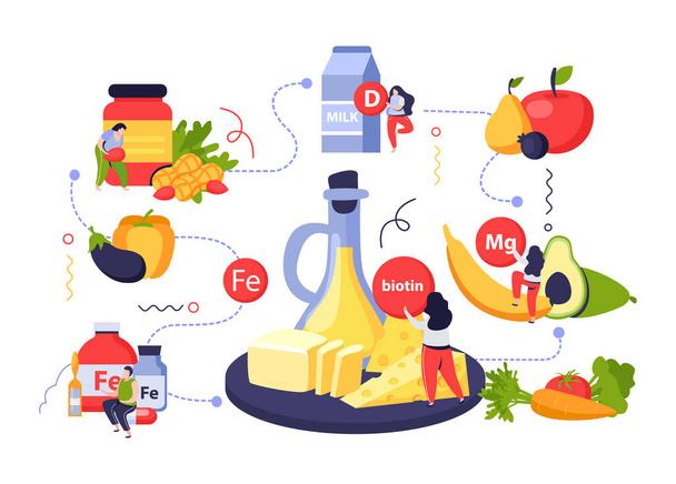 Vitamins In Products Composition - Vector, Image