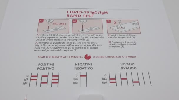 Szybki test IgG / IgM Covid-19. Test serologiczny SARS-CoV2. Test na obecność przeciwciał koronawirusowych - Materiał filmowy, wideo