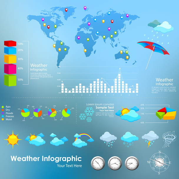 Инфограф погоды
 - Вектор,изображение