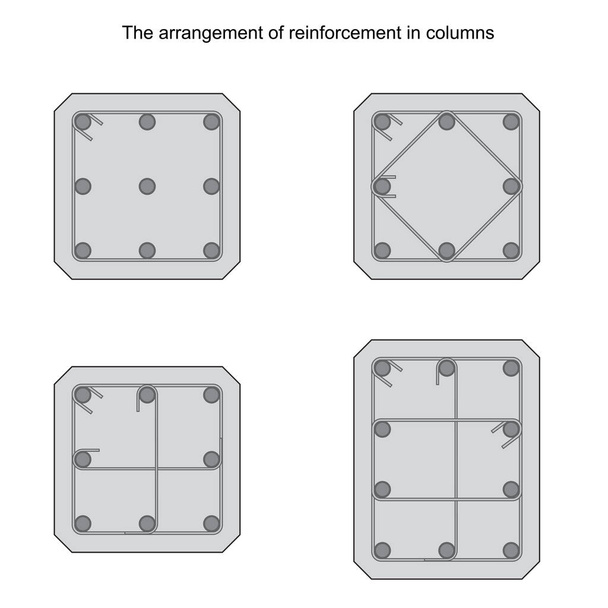 Disposition de renforcement en colonnes carrées sur vecteur de fond blanc.Disposition de renforcement en colonnes carrées dessin. - Vecteur, image