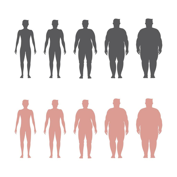 Індекс маси тіла Векторні ілюстрації шаблон дизайну
 - Вектор, зображення