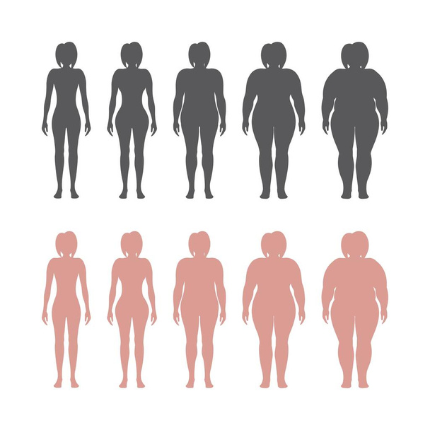 Wskaźnik masy ciała wektor ilustracji wzór projektu - Wektor, obraz